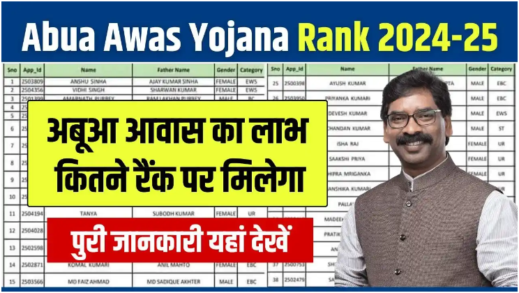 Abua Awas Yojana Rank