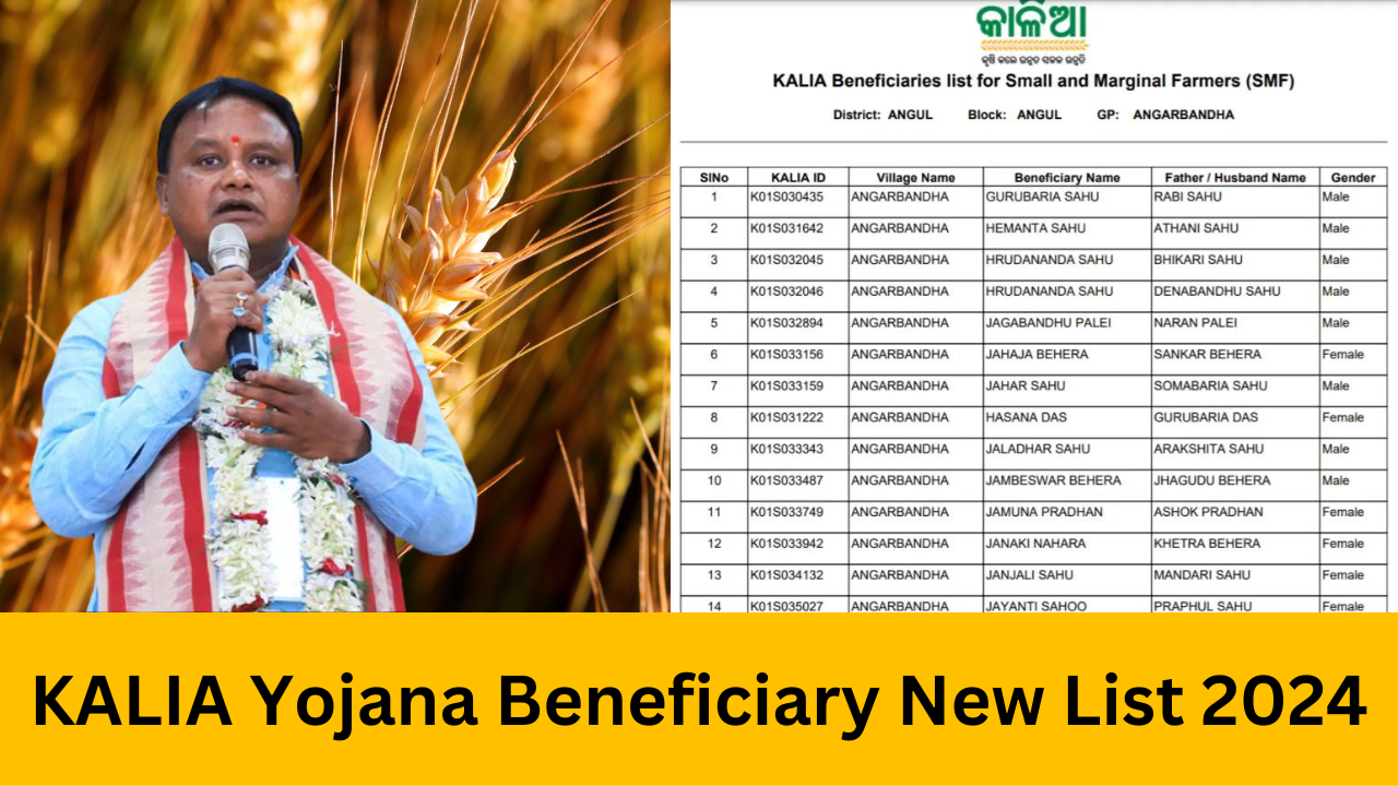 KALIA Yojana Beneficiary New List